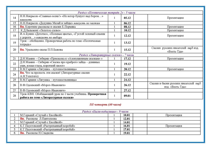 Файл:Литературное чтение.pdf