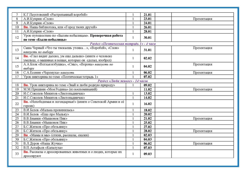Файл:Литературное чтение.pdf