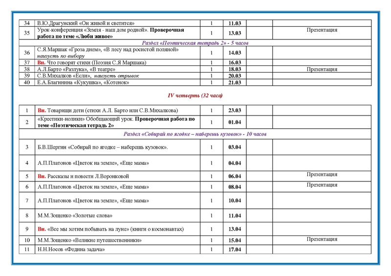 Файл:Литературное чтение.pdf