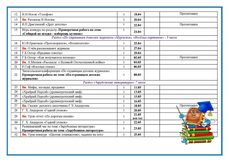 Файл:Литературное чтение.pdf