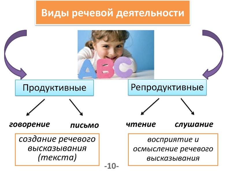 Файл:Мамедова Т.Э. Анализ УМК Ugra Stars 2.pdf