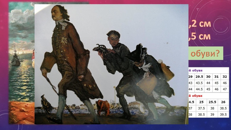 Файл:Математическая грамотность Никитин выступление 25.09.25.pdf