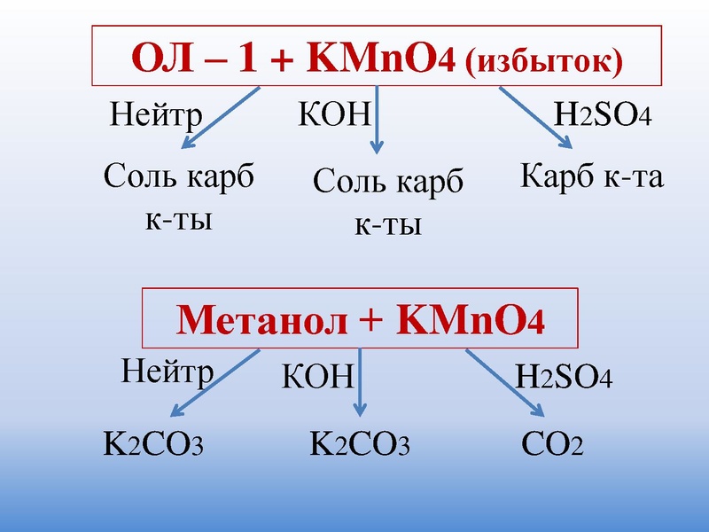 Файл:Органика 2022 11 к.pdf