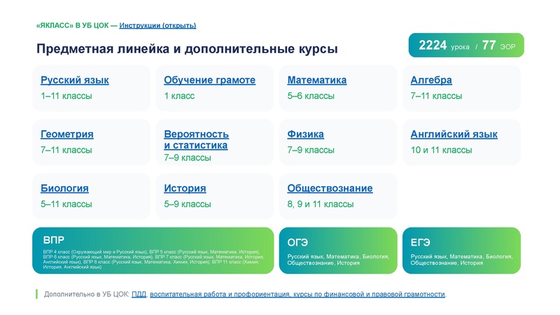 Файл:Сургут. Верифицированные цифровые инструменты ЯКласс.pdf