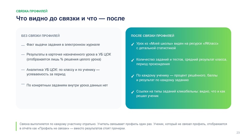 Файл:Сургут. Верифицированные цифровые инструменты ЯКласс.pdf