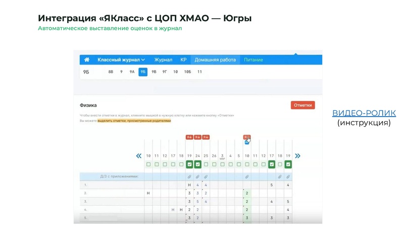 Файл:Сургут. Верифицированные цифровые инструменты ЯКласс.pdf