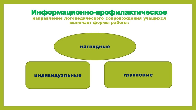 Файл:1. Елисеева О.Н.,СОШ9, Планирование работы с родителями.pdf