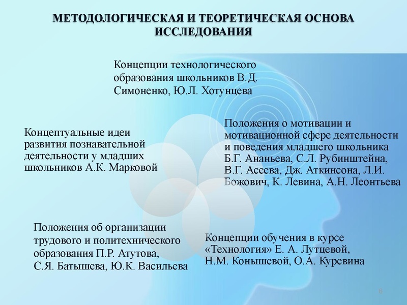 Файл:АМ 5-7.pdf