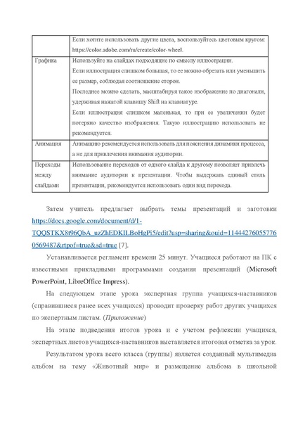 Файл:Кузьминская О.М. Материалы на конкурс.pdf