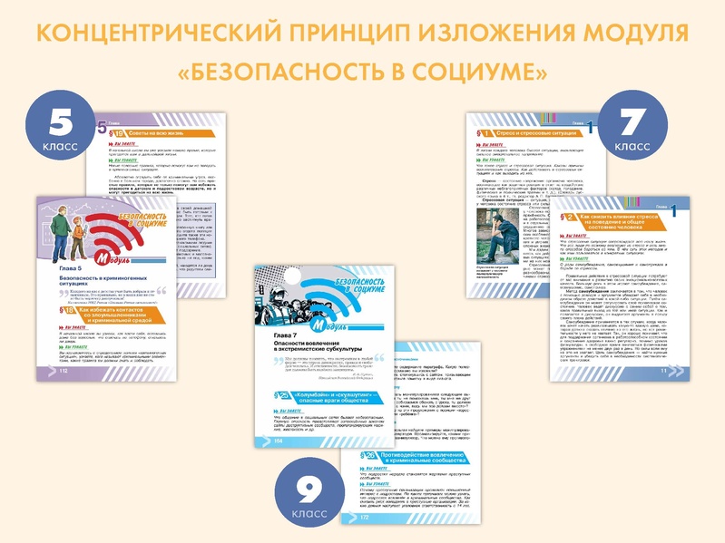 Файл:Новая линия учебников ОБЖ.pdf