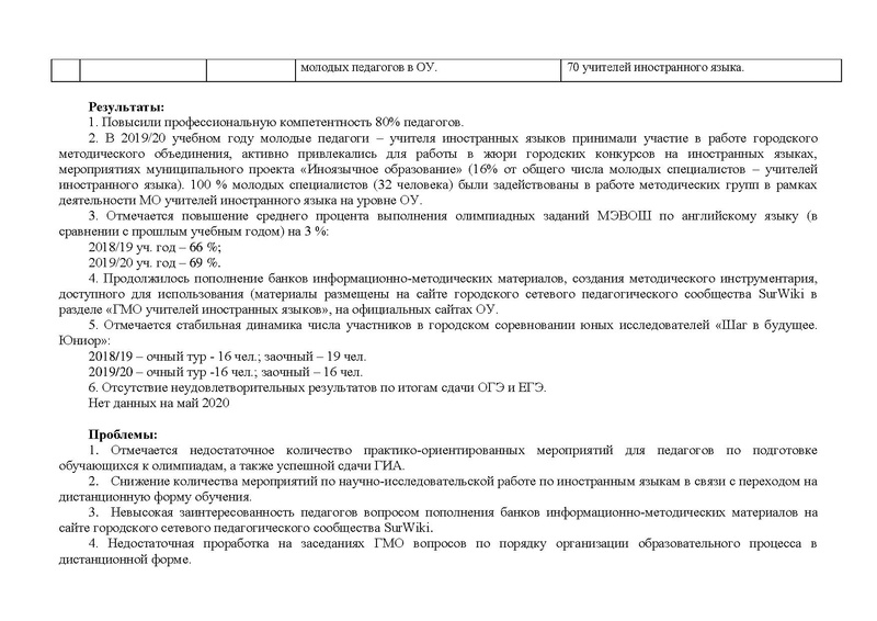 Файл:Отчет гмо учителей ИЯ 2019-20.pdf