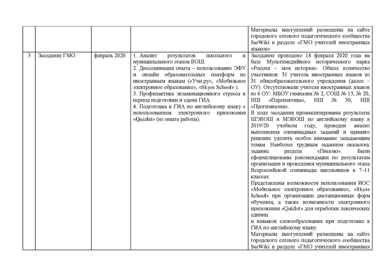 Файл:Отчет гмо учителей ИЯ 2019-20.pdf