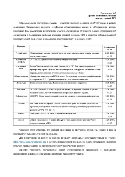 Файл:Парта Разборы заданий ЕГЭ апрель 2024.pdf