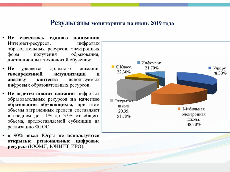 Файл:Цифровая образовательная среда (1).pdf