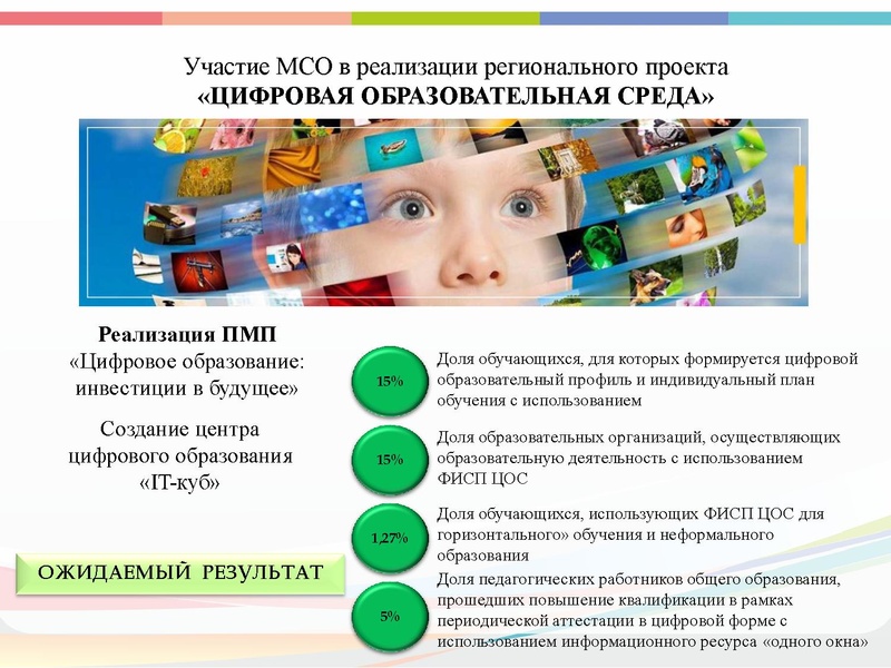 Файл:Цифровая образовательная среда (1).pdf