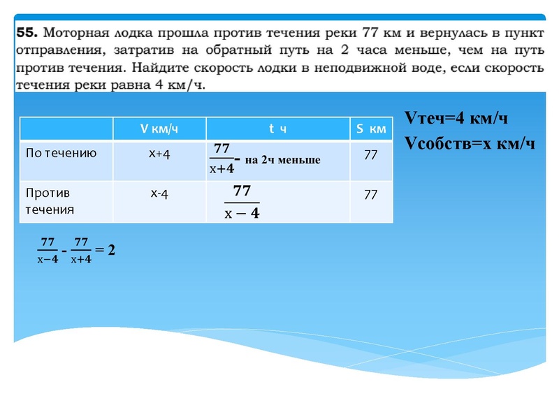 Файл:2026 Лаврова З.В. подготовка к ОГЭ. 21 задание.pdf