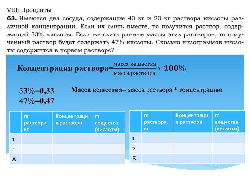 Файл:2026 Лаврова З.В. подготовка к ОГЭ. 21 задание.pdf