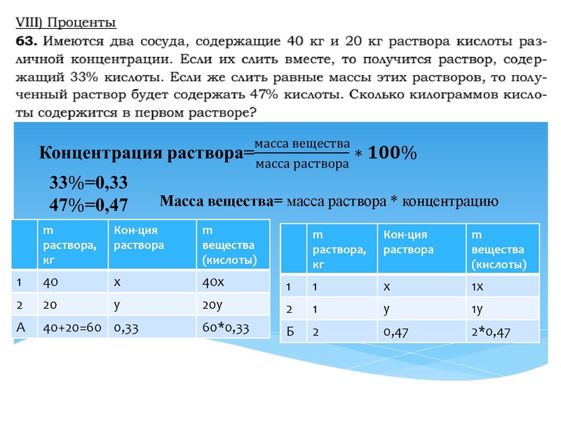Файл:2026 Лаврова З.В. подготовка к ОГЭ. 21 задание.pdf