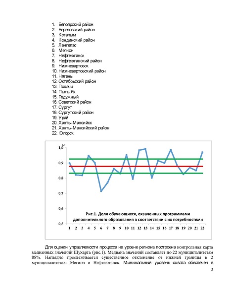 Файл:Аналитическая справка об эффективности принятых мер Таланты.pdf