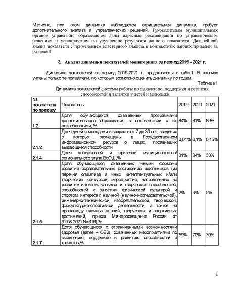 Файл:Аналитическая справка об эффективности принятых мер Таланты.pdf