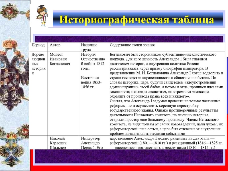 Файл:Вебинар историография 19 век.pdf