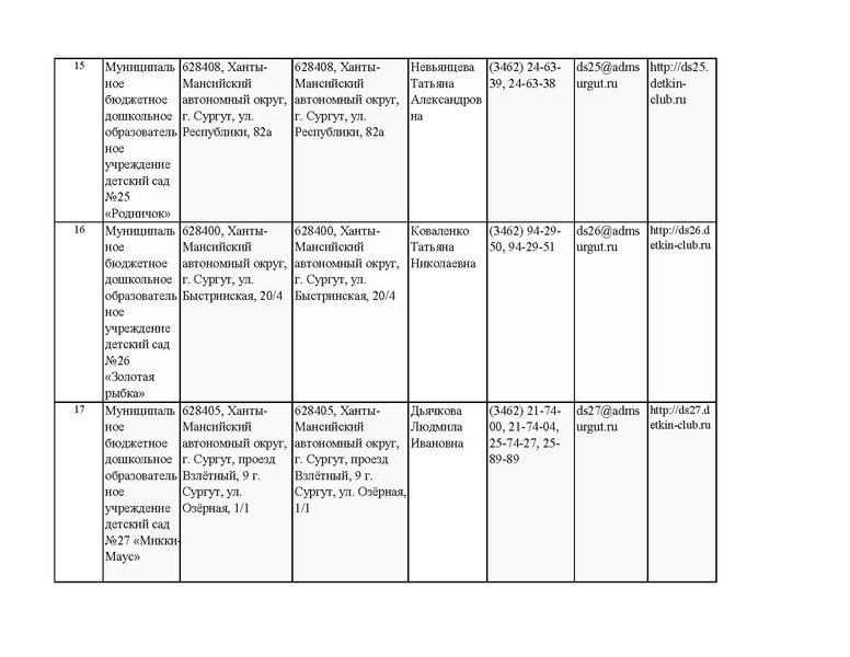 Файл:Декабрь 2018 Приложение к мониторинг%.pdf