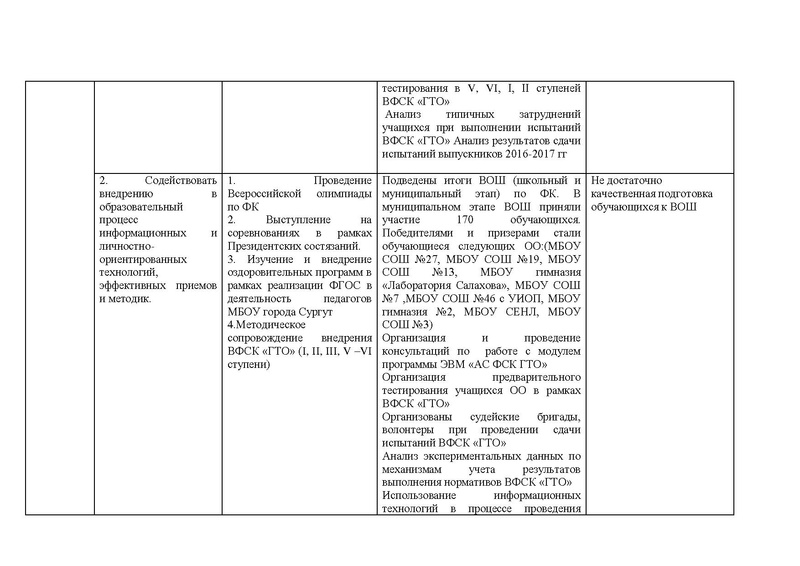 Файл:Отчет ГМО за 2016-2017 учебный год.pdf