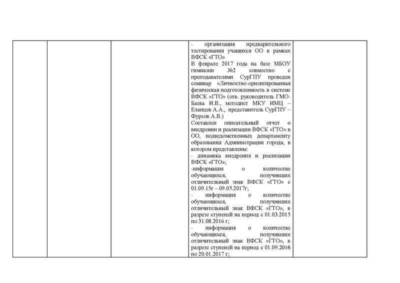 Файл:Отчет ГМО за 2016-2017 учебный год.pdf
