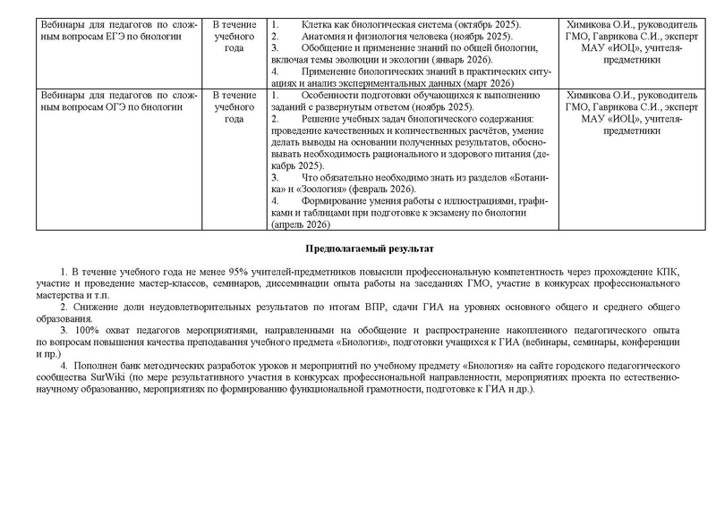 Файл:План ГМО учителей биологии 2025-2026.pdf