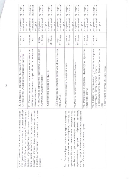 Файл:Распоряжение Администрации №779.pdf