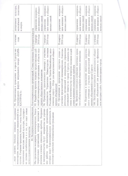 Файл:Распоряжение Администрации №779.pdf