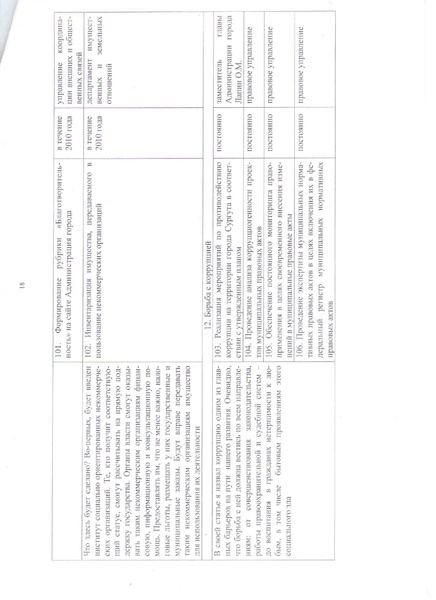 Файл:Распоряжение Администрации №779.pdf