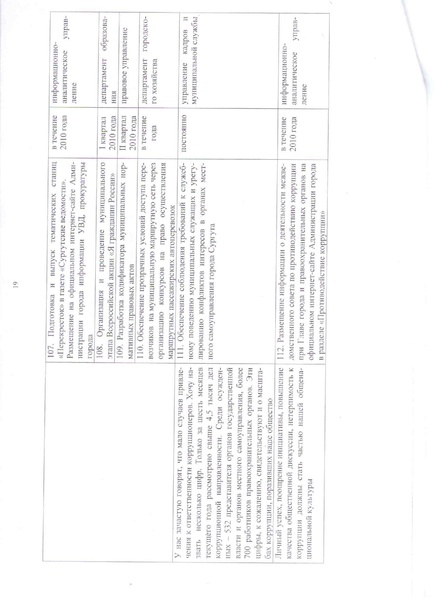 Файл:Распоряжение Администрации №779.pdf