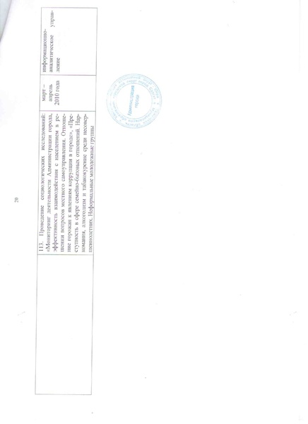 Файл:Распоряжение Администрации №779.pdf