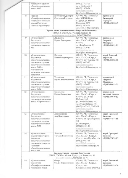 Файл:Список общеобразовательных учреждений г. Сургута и ответственных священнослужителей.pdf