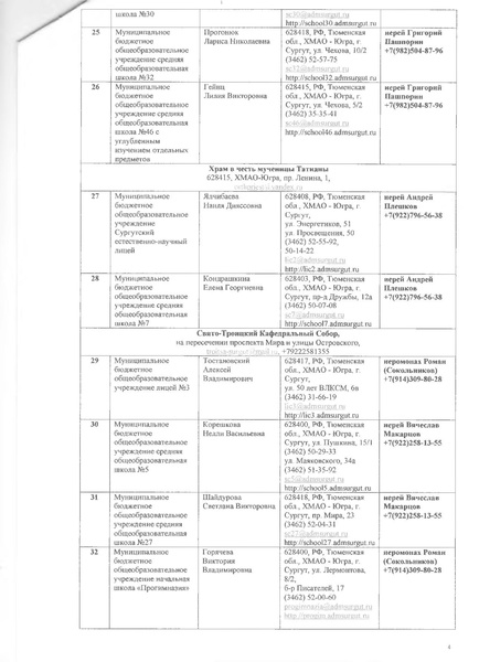 Файл:Список общеобразовательных учреждений г. Сургута и ответственных священнослужителей.pdf