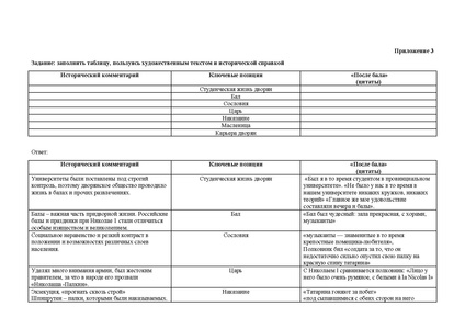 Файл:Титенко О.И. Толстой После бала.pdf