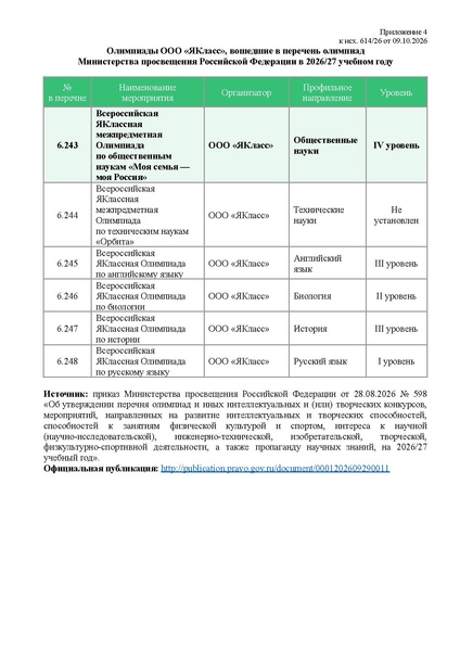 Файл:12-01-3982 положение об олимпиаде якласс.pdf
