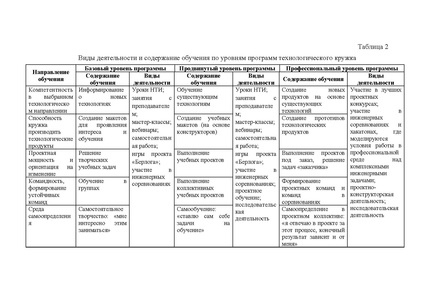 Файл:12-01-4798.pdf