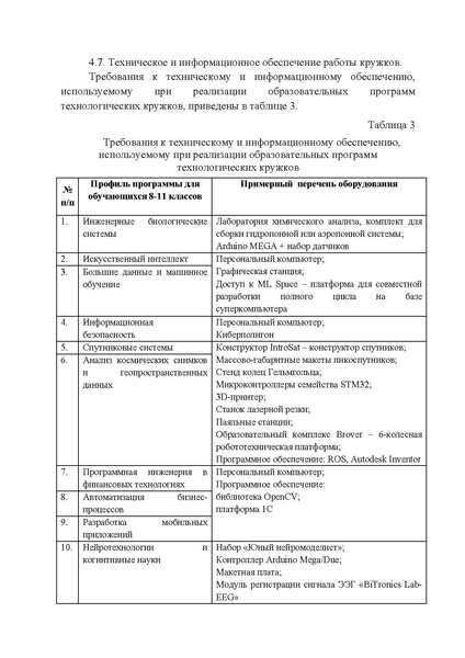 Файл:12-01-4798.pdf
