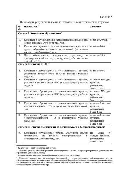 Файл:12-01-4798.pdf