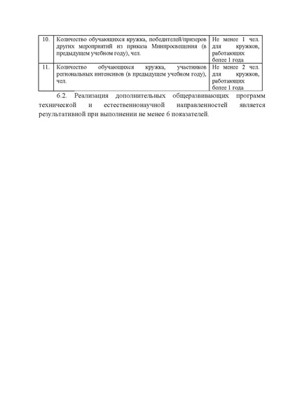 Файл:12-01-4798.pdf