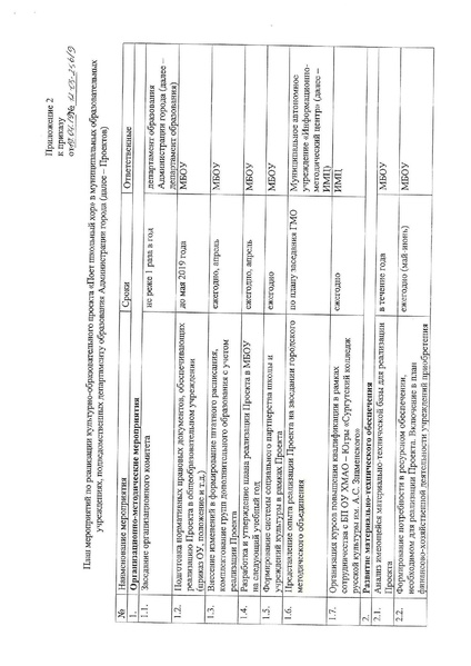 Файл:12-03-256.pdf