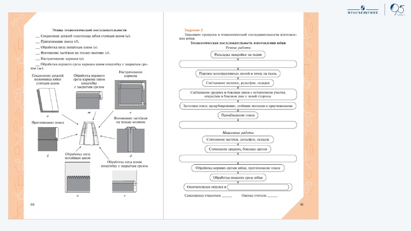 Файл:2025-09-24-podhody-k-organizacii-deyatelnosti-kudakova.pdf