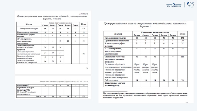 Файл:2025-09-24-podhody-k-organizacii-deyatelnosti-kudakova.pdf