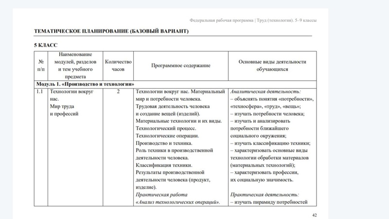 Файл:2025-09-24-podhody-k-organizacii-deyatelnosti-kudakova.pdf