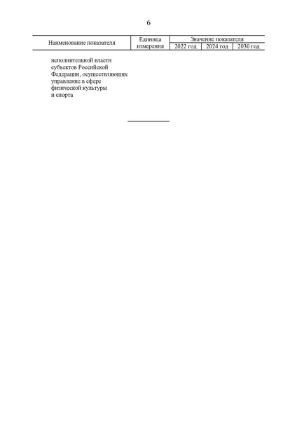 Файл:Koncepcija-razvitija-dop obrazovanija-do-2030-g.pdf