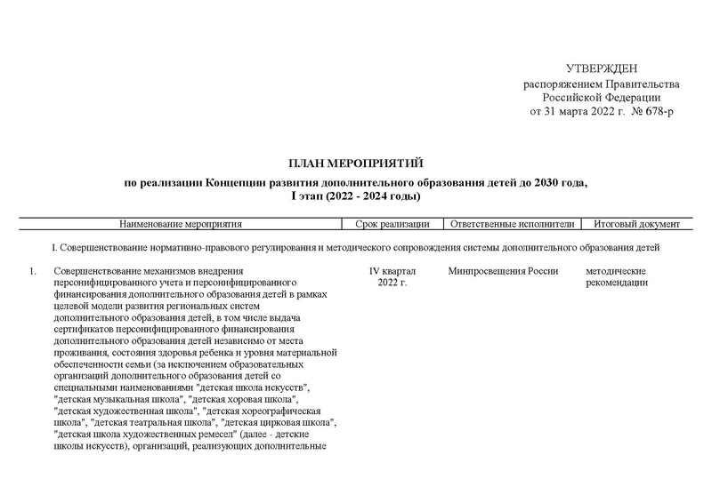 Файл:Koncepcija-razvitija-dop obrazovanija-do-2030-g.pdf