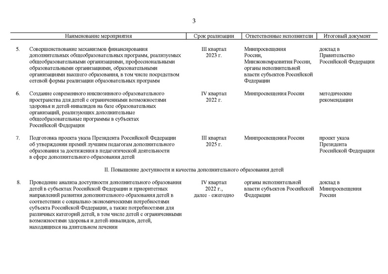 Файл:Koncepcija-razvitija-dop obrazovanija-do-2030-g.pdf
