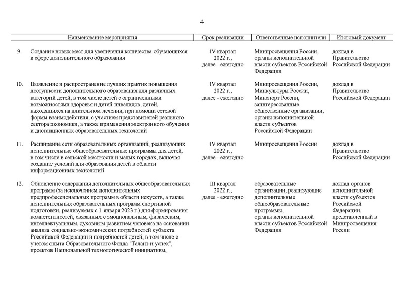 Файл:Koncepcija-razvitija-dop obrazovanija-do-2030-g.pdf